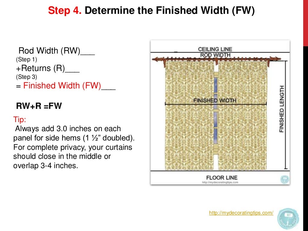 The Ultimate Guide How to Calculate Yardage for Curtains and Draperi…