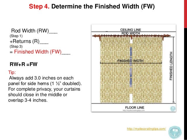 The Ultimate Guide How To Calculate Yardage For Curtains And Draperi