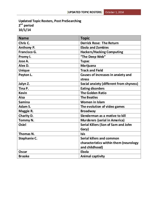 [UPDATED TOPIC ROSTERS] October 1, 2014 
Updated Topic Rosters, Post PreSearching 
2nd period 
10/1/14 
Name Topic 
Chris ...