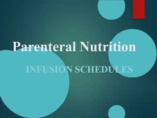 Parenteral Nutrition
INFUSION SCHEDULES
 