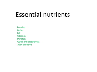 Essential nutrients
Proteins
Carbs
Fat
Vitamins
Minerals
Water and electrolytes
Trace elements
 