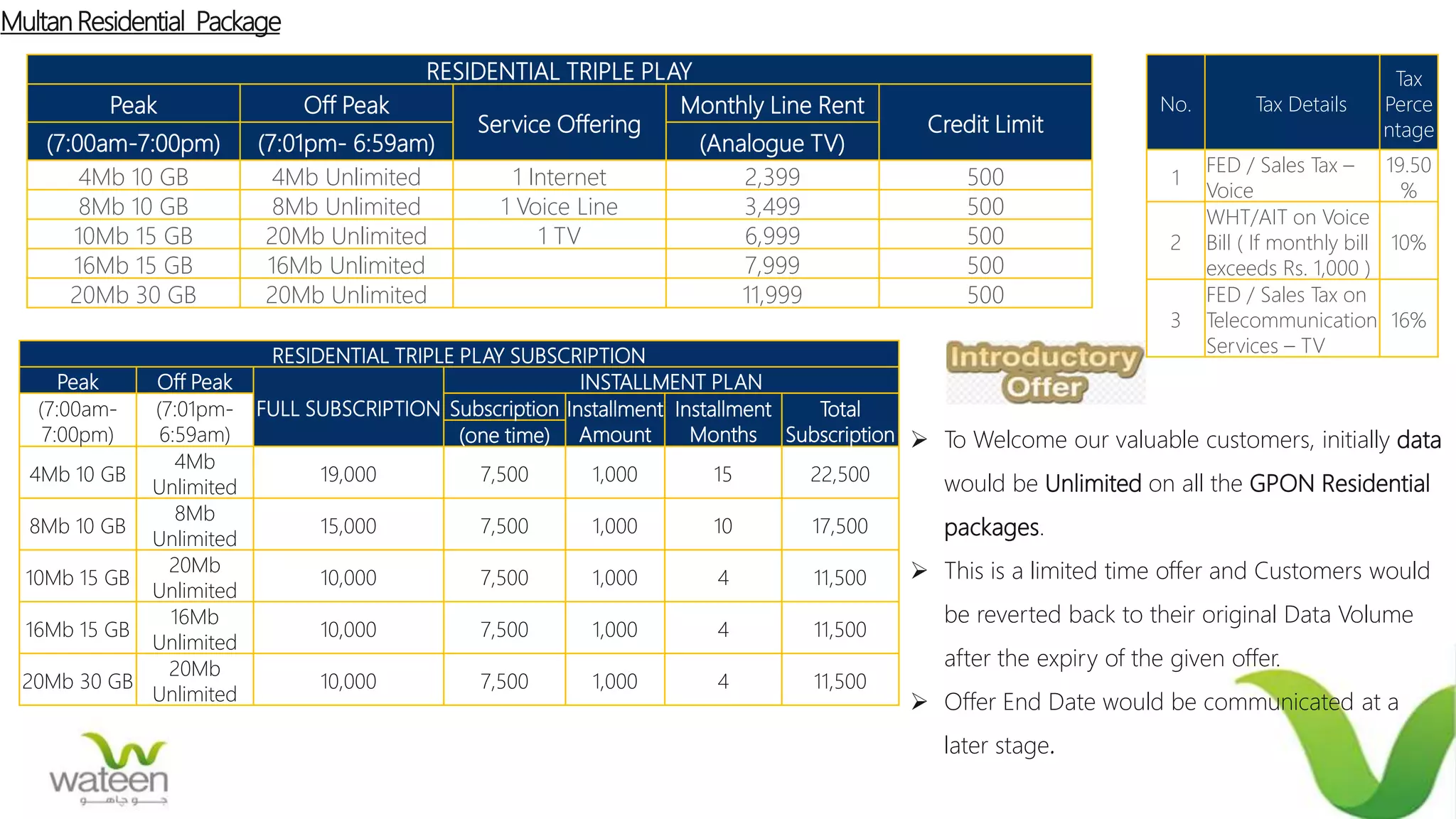 Multan Residential Package
RESIDENTIAL TRIPLE PLAY
Peak Off Peak
Service Offering
Monthly Line Rent
Credit Limit
(7:00am-7:00pm) (7:01pm- 6:59am) (Analogue TV)
4Mb 10 GB 4Mb Unlimited 1 Internet 2,399 500
8Mb 10 GB 8Mb Unlimited 1 Voice Line 3,499 500
10Mb 15 GB 20Mb Unlimited 1 TV 6,999 500
16Mb 15 GB 16Mb Unlimited 7,999 500
20Mb 30 GB 20Mb Unlimited 11,999 500
RESIDENTIAL TRIPLE PLAY SUBSCRIPTION
Peak Off Peak
FULL SUBSCRIPTION
INSTALLMENT PLAN
(7:00am-
7:00pm)
(7:01pm-
6:59am)
Subscription Installment
Amount
Installment
Months
Total
Subscription(one time)
4Mb 10 GB
4Mb
Unlimited
19,000 7,500 1,000 15 22,500
8Mb 10 GB
8Mb
Unlimited
15,000 7,500 1,000 10 17,500
10Mb 15 GB
20Mb
Unlimited
10,000 7,500 1,000 4 11,500
16Mb 15 GB
16Mb
Unlimited
10,000 7,500 1,000 4 11,500
20Mb 30 GB
20Mb
Unlimited
10,000 7,500 1,000 4 11,500
No. Tax Details
Tax
Perce
ntage
1
FED / Sales Tax –
Voice
19.50
%
2
WHT/AIT on Voice
Bill ( If monthly bill
exceeds Rs. 1,000 )
10%
3
FED / Sales Tax on
Telecommunication
Services – TV
16%
 To Welcome our valuable customers, initially data
would be Unlimited on all the GPON Residential
packages.
 This is a limited time offer and Customers would
be reverted back to their original Data Volume
after the expiry of the given offer.
 Offer End Date would be communicated at a
later stage.
 