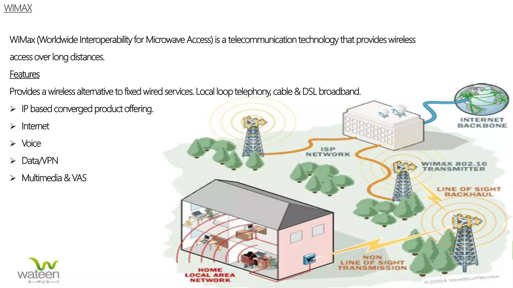 WIMAX
WiMax (Worldwide Interoperabilityfor Microwave Access) is a telecommunicationtechnology that provides wireless
access overlong distances.
Features
Provides a wireless alternative to fixed wired services. Local loop telephony, cable& DSL broadband.
 IP based converged productoffering.
 Internet
 Voice
 Data/VPN
 Multimedia & VAS
 
