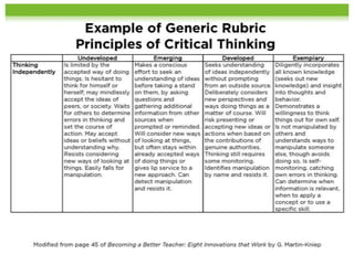 Updated Types of Quality Rubrics