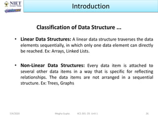 Introduction to Data Structure | PPTX