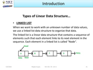 Introduction to Data Structure | PPTX