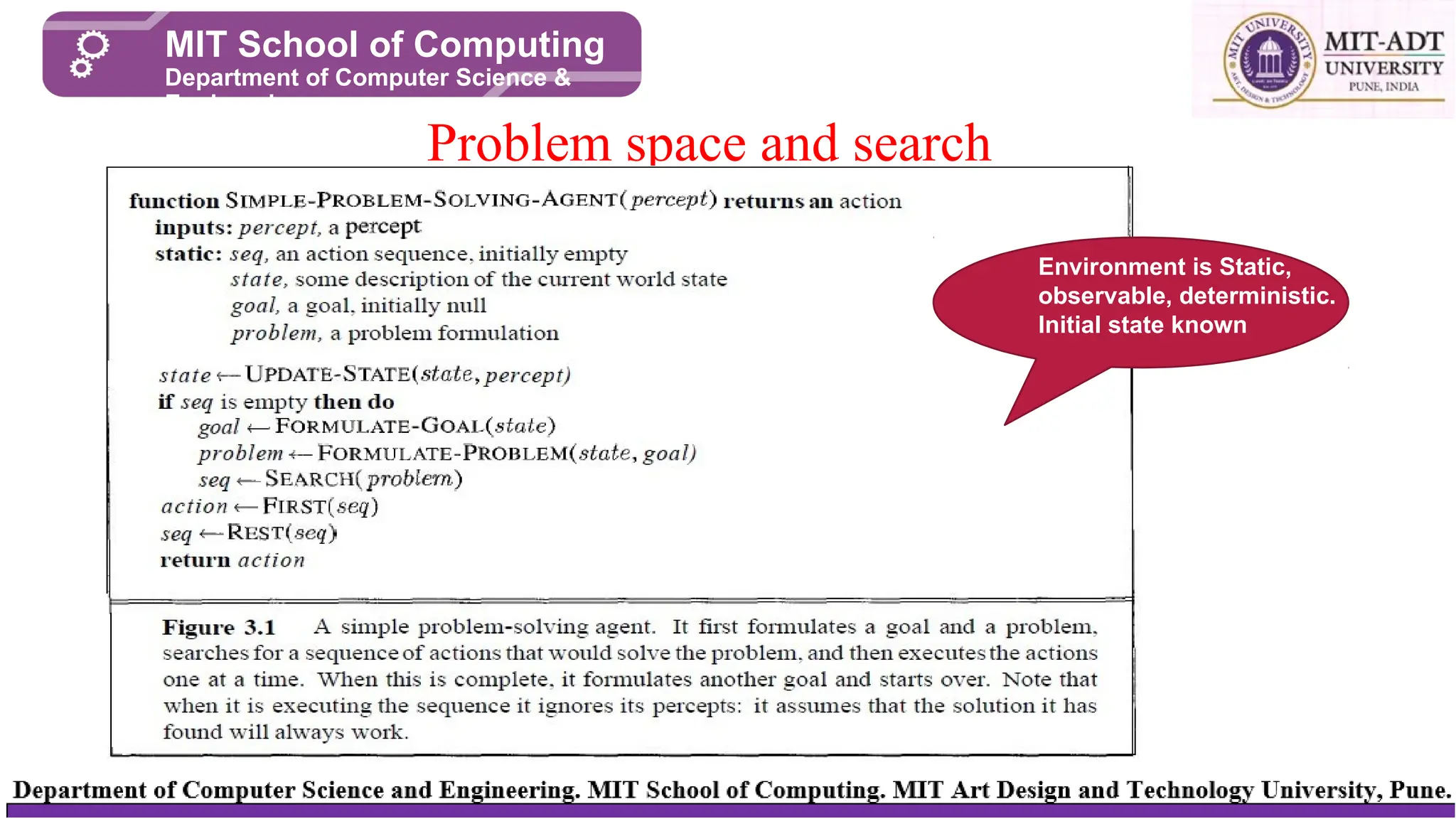 Problem space and search
MIT School of Computing
Department of Computer Science &
Engineering
Environment is Static,
observable, deterministic.
Initial state known
 