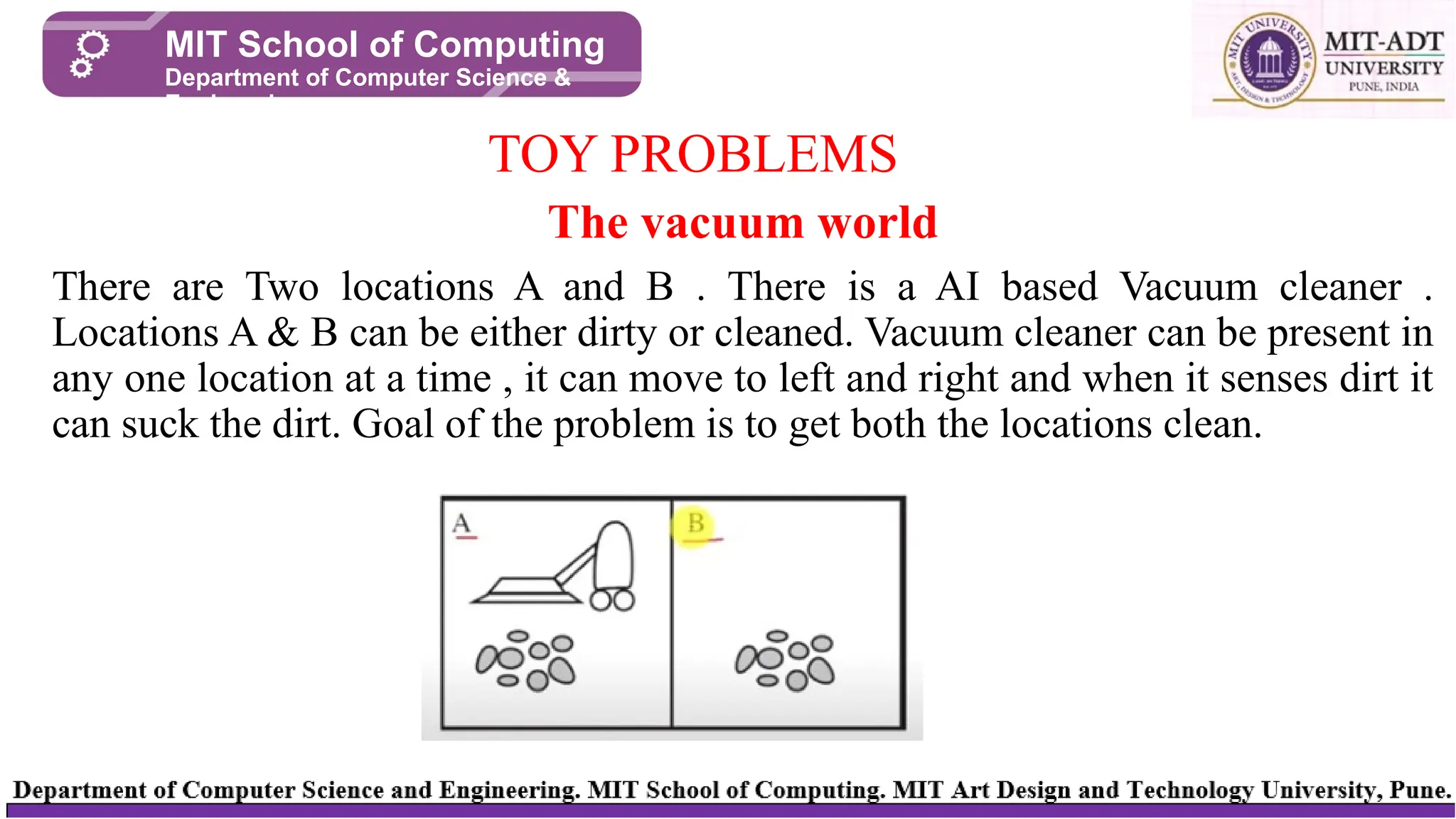 The vacuum world
There are Two locations A and B . There is a AI based Vacuum cleaner .
Locations A & B can be either dirty or cleaned. Vacuum cleaner can be present in
any one location at a time , it can move to left and right and when it senses dirt it
can suck the dirt. Goal of the problem is to get both the locations clean.
TOY PROBLEMS
MIT School of Computing
Department of Computer Science &
Engineering
 