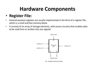 Hardware Components
• Register File:
• General-purpose registers are usually implemented in the form of a register file,
which is a small and fast memory block.
• It consists of an array of storage elements, with access circuitry that enables data
to be read from or written into any register.
 