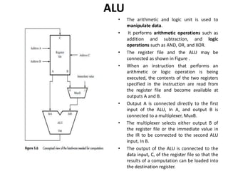 ALU
• The arithmetic and logic unit is used to
manipulate data.
• It performs arithmetic operations such as
addition and subtraction, and logic
operations such as AND, OR, and XOR.
• The register file and the ALU may be
connected as shown in Figure .
• When an instruction that performs an
arithmetic or logic operation is being
executed, the contents of the two registers
specified in the instruction are read from
the register file and become available at
outputs A and B.
• Output A is connected directly to the first
input of the ALU, In A, and output B is
connected to a multiplexer, MuxB.
• The multiplexer selects either output B of
the register file or the immediate value in
the IR to be connected to the second ALU
input, In B.
• The output of the ALU is connected to the
data input, C, of the register file so that the
results of a computation can be loaded into
the destination register.
 