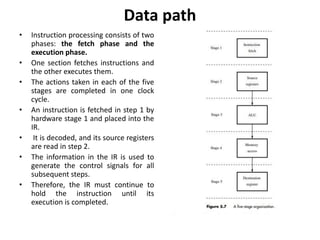 Data path
• Instruction processing consists of two
phases: the fetch phase and the
execution phase.
• One section fetches instructions and
the other executes them.
• The actions taken in each of the five
stages are completed in one clock
cycle.
• An instruction is fetched in step 1 by
hardware stage 1 and placed into the
IR.
• It is decoded, and its source registers
are read in step 2.
• The information in the IR is used to
generate the control signals for all
subsequent steps.
• Therefore, the IR must continue to
hold the instruction until its
execution is completed.
 
