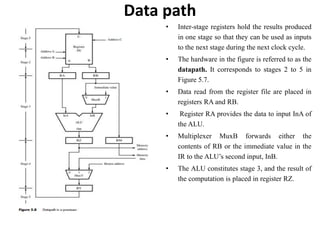 Data path
• Inter-stage registers hold the results produced
in one stage so that they can be used as inputs
to the next stage during the next clock cycle.
• The hardware in the figure is referred to as the
datapath. It corresponds to stages 2 to 5 in
Figure 5.7.
• Data read from the register file are placed in
registers RA and RB.
• Register RA provides the data to input InA of
the ALU.
• Multiplexer MuxB forwards either the
contents of RB or the immediate value in the
IR to the ALU’s second input, InB.
• The ALU constitutes stage 3, and the result of
the computation is placed in register RZ.
 