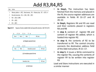 Add R3,R4,R5
• In Step1, The instruction has been
fetched from the memory and placed in
the IR, the source register addresses are
available in fields IR 31−27 and IR
26−22.
• In Step1, Registers R4 and R5 are read
and their contents placed in registers
RA and RB
• In step 3, content of register RB and
content of register RA added, which is
loaded into register RZ.
• In step 4, the contents of RZ to be
transferred to RY. The control circuitry
connects the destination address field
of the Add instruction, IR 21−17.
• In step 5, it issues a Write command to
the register file, causing the contents of
register RY to be written into register
R3
Load and Store instructions are executed in
a similar manner
 