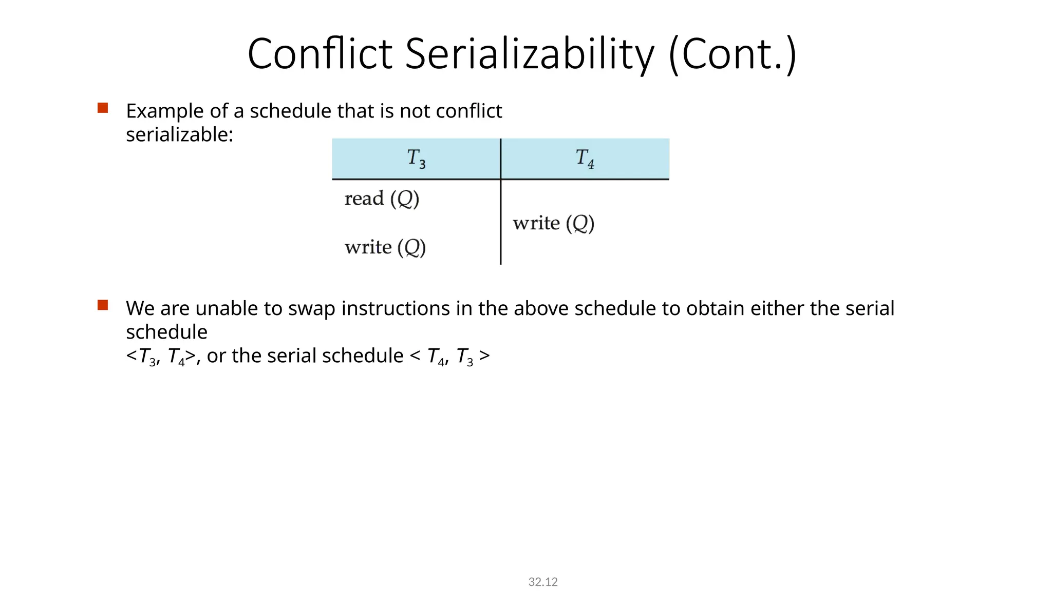Conflict Serializability (Cont.)
 Example of a schedule that is not conflict
serializable:
 We are unable to swap instructions in the above schedule to obtain either the serial
schedule
<T3, T4>, or the serial schedule < T4, T3 >
32.12
 