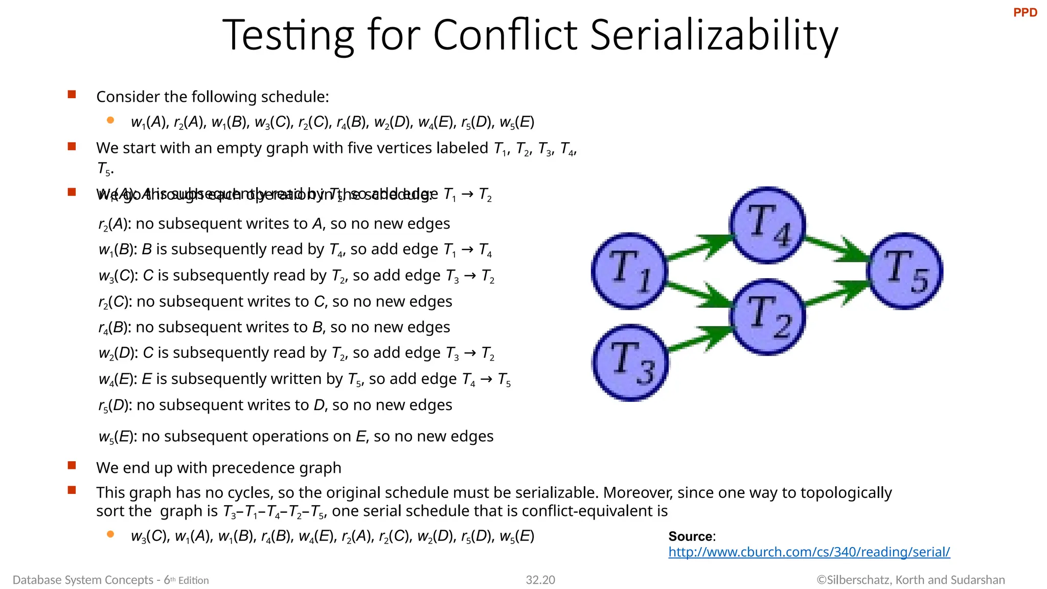 Testing for Conflict Serializability
 Consider the following schedule:
 w1(A), r2(A), w1(B), w3(C), r2(C), r4(B), w2(D), w4(E), r5(D), w5(E)
 We start with an empty graph with five vertices labeled T1, T2, T3, T4,
T5.
 We go through each operation in the schedule:
 We end up with precedence graph
 This graph has no cycles, so the original schedule must be serializable. Moreover, since one way to topologically
sort the graph is T3–T1–T4–T2–T5, one serial schedule that is conflict-equivalent is
 w3(C), w1(A), w1(B), r4(B), w4(E), r2(A), r2(C), w2(D), r5(D), w5(E)
w1(A): A is subsequently read by T2, so add edge T1 → T2
r2(A): no subsequent writes to A, so no new edges
w1(B): B is subsequently read by T4, so add edge T1 → T4
w3(C): C is subsequently read by T2, so add edge T3 → T2
r2(C): no subsequent writes to C, so no new edges
r4(B): no subsequent writes to B, so no new edges
w2(D): C is subsequently read by T2, so add edge T3 → T2
w4(E): E is subsequently written by T5, so add edge T4 → T5
r5(D): no subsequent writes to D, so no new edges
w5(E): no subsequent operations on E, so no new edges
Source:
http://www.cburch.com/cs/340/reading/serial/
Database System Concepts - 6th Edition 32.20 ©Silberschatz, Korth and Sudarshan
PPD
 