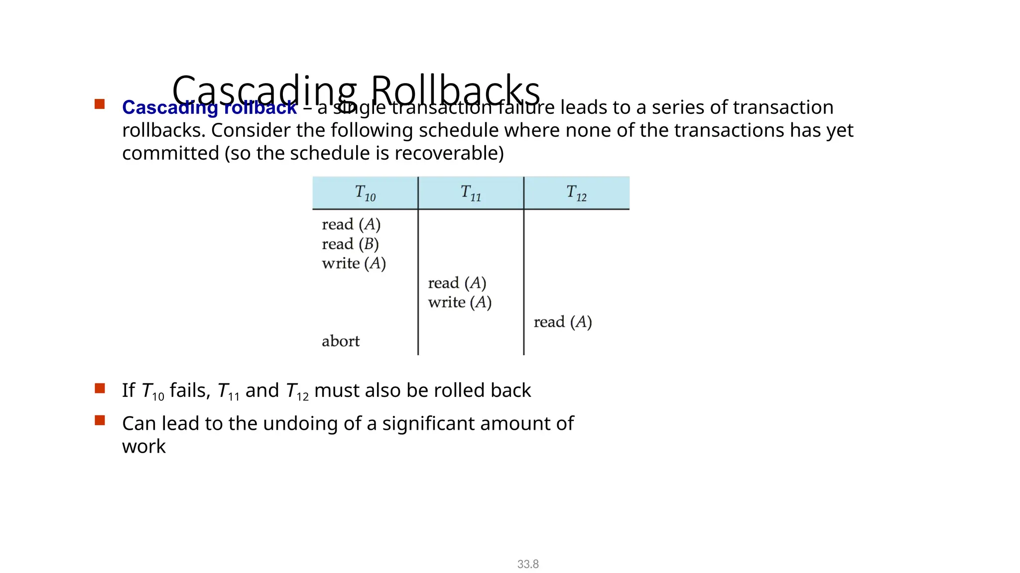 Cascading Rollbacks
 Cascading rollback – a single transaction failure leads to a series of transaction
rollbacks. Consider the following schedule where none of the transactions has yet
committed (so the schedule is recoverable)
 If T10 fails, T11 and T12 must also be rolled back
 Can lead to the undoing of a significant amount of
work
33.8
 