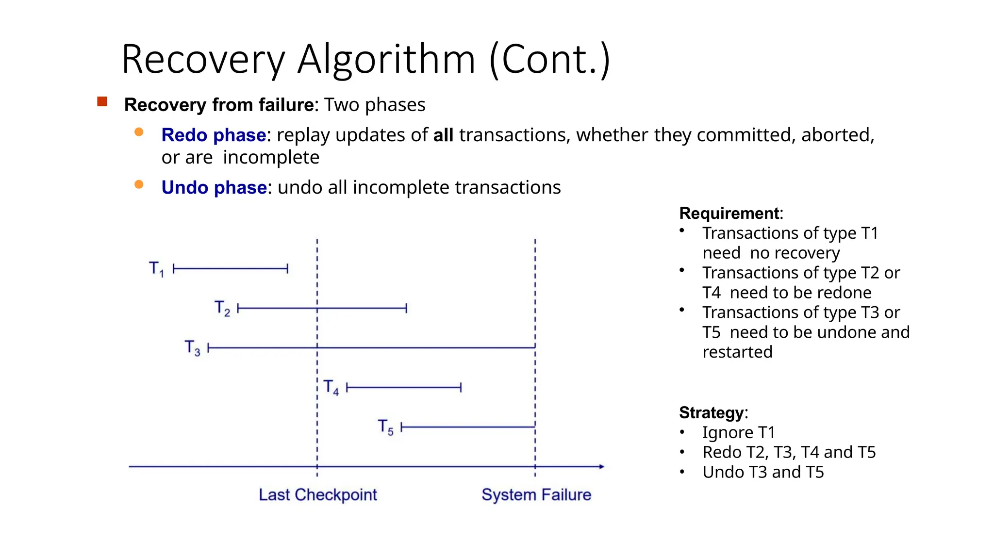 Recovery Algorithm (Cont.)
 Recovery from failure: Two phases
 Redo phase: replay updates of all transactions, whether they committed, aborted,
or are incomplete
 Undo phase: undo all incomplete transactions
Requirement:
• Transactions of type T1
need no recovery
• Transactions of type T2 or
T4 need to be redone
• Transactions of type T3 or
T5 need to be undone and
restarted
Strategy:
• Ignore T1
• Redo T2, T3, T4 and T5
• Undo T3 and T5
 