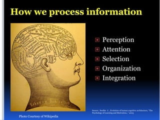  Perception
                                  Attention
                                  Selection
                                  Organization
                                  Integration




                              Source: Sweller J. , Evolution of human cognitive architecture, “The
                              Psychology of Learning and Motivation.,” 2003
Photo Courtesy of Wikipedia
 