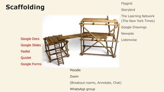 Scaffolding
Moodle
Zoom
(Breakout rooms, Annotate, Chat)
WhatsApp group
Google Docs
Google Slides
Padlet
Quizlet
Google Forms
Flipgrid
Storybird
The Learning Network
(The New York Times)
Google Drawings
Newsela
Listenwise
 