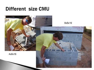 Different  size CMU8x8x164x8x16