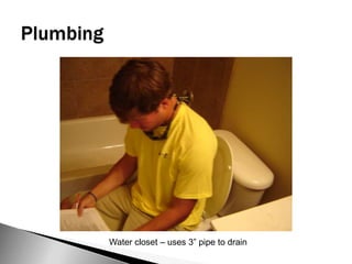  Type ‘M’Oriented Strand BoardOSB – a nonveneered panel made up of long strands of wood shavings which are compressed and glued together in several layers. Each layer is oriented opposite the direction of the previous layer for strength