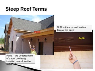 Steep Roof TermsRidge - the level intersection of roof planesValley – the sloping intersection of roof planes when water runs to itEave – the level, low edge of the roof