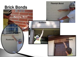Brick BondsFlemish BondRunning  BondSoldiersHeadersRowlocksSailors
