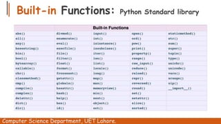 Built-in Functions: Python Standard library
Computer Science Department, UET Lahore.
 