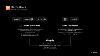 Competitors
No-code ESG Data Platform
ESG Data Providers
Not customisable & obscure methodology
Expensive solutions (50-35...