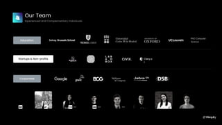 Education
Our Team
Experienced and Complementary Individuals
Clery.a
i
Startups & Non-profits
Corporates
PhD Computer
Scie...