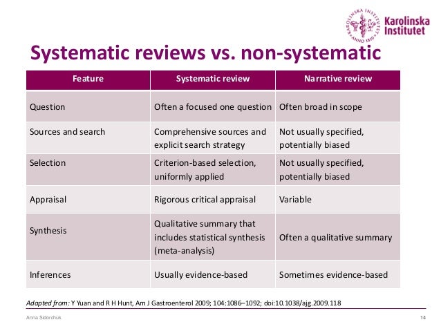 systematic review vs meta analysis difference systematic review vs meta analysis difference