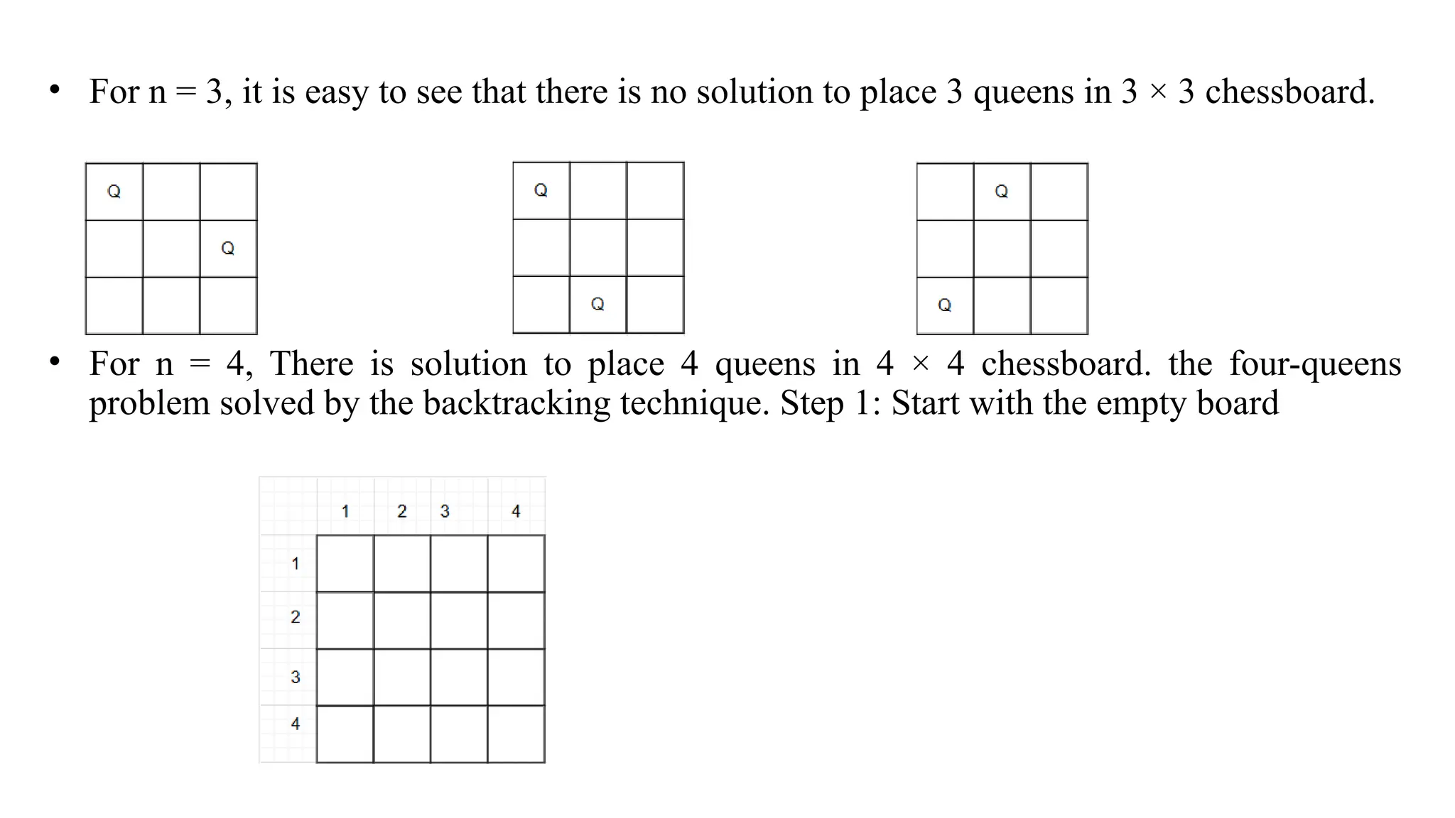• For n = 3, it is easy to see that there is no solution to place 3 queens in 3 × 3 chessboard.
• For n = 4, There is solution to place 4 queens in 4 × 4 chessboard. the four-queens
problem solved by the backtracking technique. Step 1: Start with the empty board
 