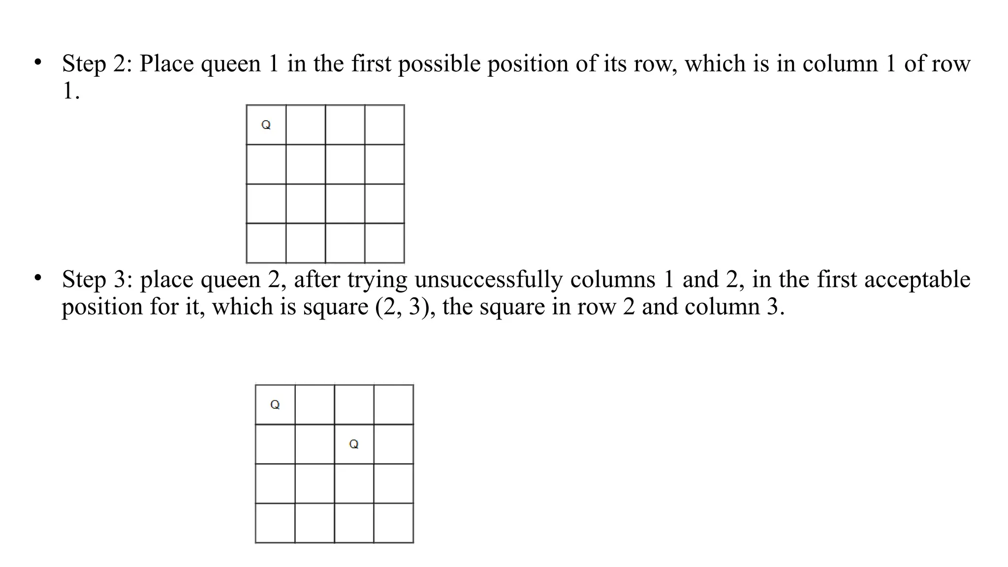 • Step 2: Place queen 1 in the first possible position of its row, which is in column 1 of row
1.
• Step 3: place queen 2, after trying unsuccessfully columns 1 and 2, in the first acceptable
position for it, which is square (2, 3), the square in row 2 and column 3.
 