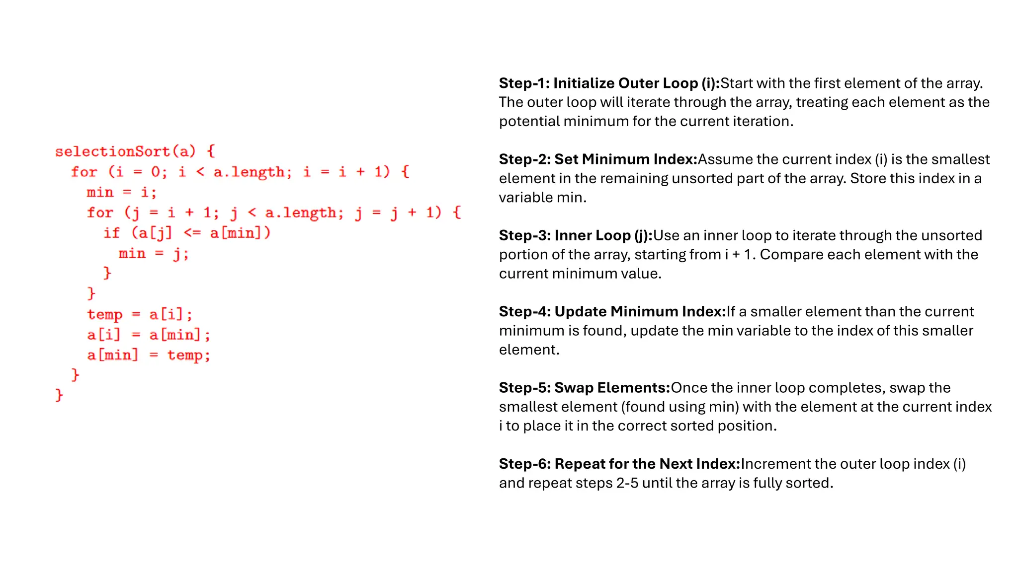 Step-1: Initialize Outer Loop (i):Start with the first element of the array.
The outer loop will iterate through the array, treating each element as the
potential minimum for the current iteration.
Step-2: Set Minimum Index:Assume the current index (i) is the smallest
element in the remaining unsorted part of the array. Store this index in a
variable min.
Step-3: Inner Loop (j):Use an inner loop to iterate through the unsorted
portion of the array, starting from i + 1. Compare each element with the
current minimum value.
Step-4: Update Minimum Index:If a smaller element than the current
minimum is found, update the min variable to the index of this smaller
element.
Step-5: Swap Elements:Once the inner loop completes, swap the
smallest element (found using min) with the element at the current index
i to place it in the correct sorted position.
Step-6: Repeat for the Next Index:Increment the outer loop index (i)
and repeat steps 2-5 until the array is fully sorted.
 