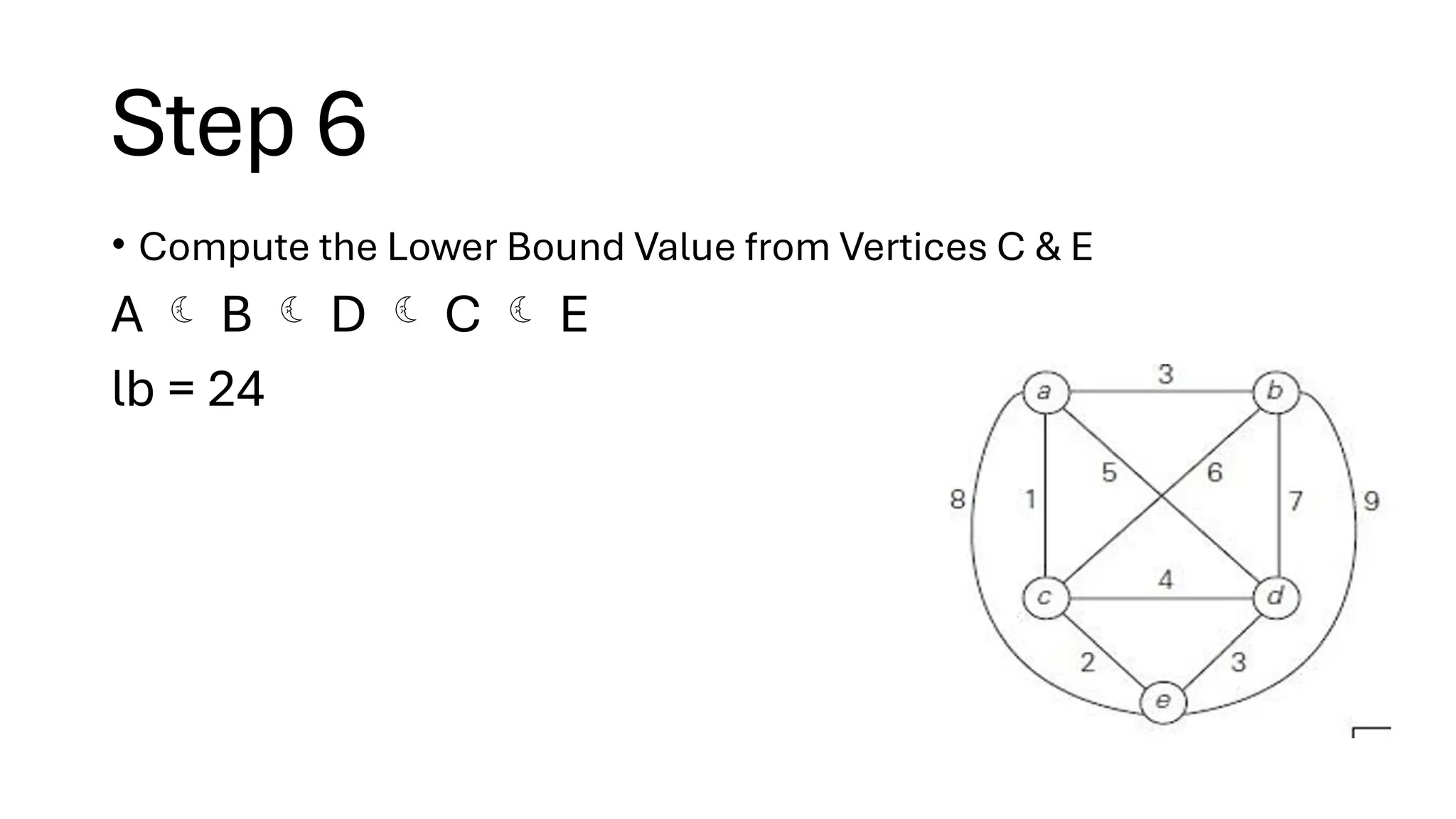 Step 6
• Compute the Lower Bound Value from Vertices C & E
A  B  D  C  E
lb = 24
 