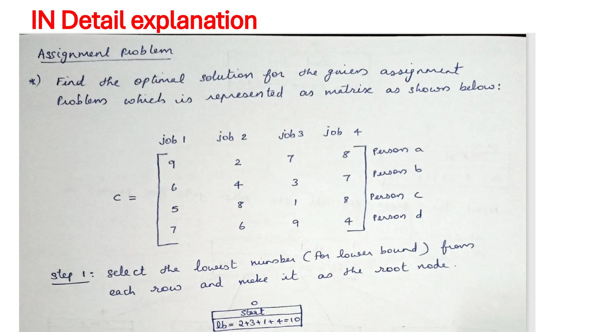 IN Detail explanation
 