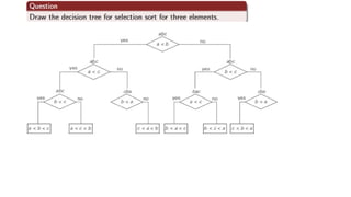 updated with decision tree Module 5 _DAA_stu presentation.pptx