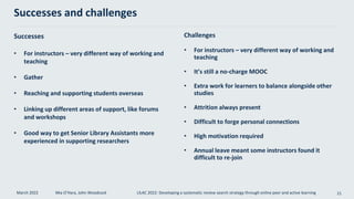 March 2022 Mia O’Hara, John Woodcock LILAC 2022: Developing a systematic review search strategy through online peer and ac...