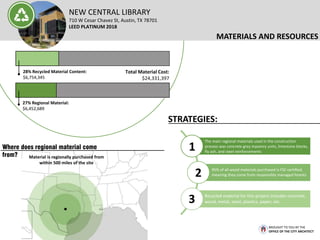 MATERIALS AND RESOURCES
1
2
3
The main regional materials used in the construction
process was concrete grey masonry units, limestone blocks,
fly ash, and steel reinforcements
95% of all wood materials purchased is FSC certified,
meaning they come from responsibly managed forests
Recycled material for this project includes concrete,
wood, metal, steel, plastics, paper, etc.
Where does regional material come
from? Material is regionally purchased from
within 500 miles of the site
NEW CENTRAL LIBRARY
710 W Cesar Chavez St, Austin, TX 78701
LEED PLATINUM 2018
27% Regional Material:
$6,452,689
Total Material Cost:
$24,331,397
28% Recycled Material Content:
$6,754,345
BROUGHT TO YOU BY THE
OFFICE OF THE CITY ARCHITECT
STRATEGIES:
 