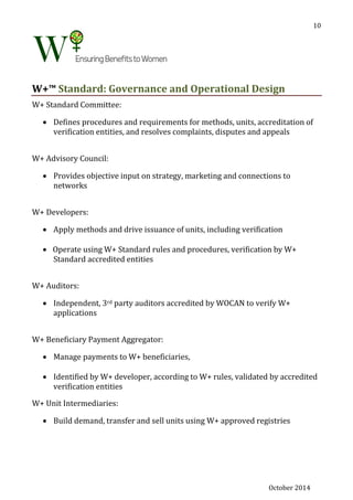 October 2014
10
W+™ Standard: Governance and Operational Design
W+ Standard Committee:
 Defines procedures and requirements for methods, units, accreditation of
verification entities, and resolves complaints, disputes and appeals
W+ Advisory Council:
 Provides objective input on strategy, marketing and connections to
networks
W+ Developers:
 Apply methods and drive issuance of units, including verification
 Operate using W+ Standard rules and procedures, verification by W+
Standard accredited entities
W+ Auditors:
 Independent, 3rd party auditors accredited by WOCAN to verify W+
applications
W+ Beneficiary Payment Aggregator:
 Manage payments to W+ beneficiaries,
 Identified by W+ developer, according to W+ rules, validated by accredited
verification entities
W+ Unit Intermediaries:
 Build demand, transfer and sell units using W+ approved registries
 