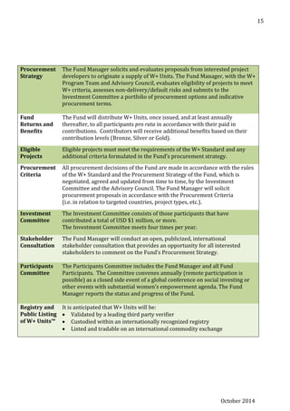 October 2014
15
Procurement
Strategy
The Fund Manager solicits and evaluates proposals from interested project
developers to originate a supply of W+ Units. The Fund Manager, with the W+
Program Team and Advisory Council, evaluates eligibility of projects to meet
W+ criteria, assesses non-delivery/default risks and submits to the
Investment Committee a portfolio of procurement options and indicative
procurement terms.
Fund
Returns and
Benefits
The Fund will distribute W+ Units, once issued, and at least annually
thereafter, to all participants pro rata in accordance with their paid in
contributions. Contributors will receive additional benefits based on their
contribution levels (Bronze, Silver or Gold).
Eligible
Projects
Eligible projects must meet the requirements of the W+ Standard and any
additional criteria formulated in the Fund’s procurement strategy.
Procurement
Criteria
All procurement decisions of the Fund are made in accordance with the rules
of the W+ Standard and the Procurement Strategy of the Fund, which is
negotiated, agreed and updated from time to time, by the Investment
Committee and the Advisory Council. The Fund Manager will solicit
procurement proposals in accordance with the Procurement Criteria
(i.e. in relation to targeted countries, project types, etc.).
Investment
Committee
The Investment Committee consists of those participants that have
contributed a total of USD $1 million, or more.
The Investment Committee meets four times per year.
Stakeholder
Consultation
The Fund Manager will conduct an open, publicized, international
stakeholder consultation that provides an opportunity for all interested
stakeholders to comment on the Fund’s Procurement Strategy.
Participants
Committee
The Participants Committee includes the Fund Manager and all Fund
Participants. The Committee convenes annually (remote participation is
possible) as a closed side event of a global conference on social investing or
other events with substantial women’s empowerment agenda. The Fund
Manager reports the status and progress of the Fund.
Registry and
Public Listing
of W+ Units™
It is anticipated that W+ Units will be:
 Validated by a leading third party verifier
 Custodied within an internationally recognized registry
 Listed and tradable on an international commodity exchange
 