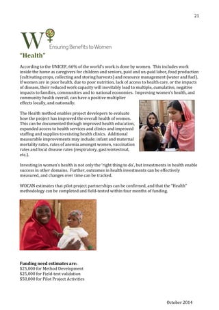 October 2014
21
“Health”
According to the UNICEF, 66% of the world’s work is done by women. This includes work
inside the home as caregivers for children and seniors, paid and un-paid labor, food production
(cultivating crops, collecting and storing harvests) and resource management (water and fuel).
If women are in poor health, due to poor nutrition, lack of access to health care, or the impacts
of disease, their reduced work capacity will inevitably lead to multiple, cumulative, negative
impacts to families, communities and to national economies. Improving women’s health, and
community health overall, can have a positive multiplier
effects locally, and nationally.
The Health method enables project developers to evaluate
how the project has improved the overall health of women.
This can be documented through improved health education,
expanded access to health services and clinics and improved
staffing and supplies to existing health clinics. Additional
measurable improvements may include: infant and maternal
mortality rates, rates of anemia amongst women, vaccination
rates and local disease rates (respiratory, gastrointestinal,
etc.).
Investing in women’s health is not only the ‘right thing to do’, but investments in health enable
success in other domains. Further, outcomes in health investments can be effectively
measured, and changes over time can be tracked.
WOCAN estimates that pilot project partnerships can be confirmed, and that the “Health”
methodology can be completed and field-tested within four months of funding.
Funding need estimates are:
$25,000 for Method Development
$25,000 for Field-test validation
$50,000 for Pilot Project Activities
 