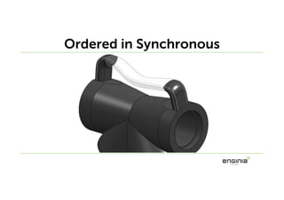 Ordered in Synchronous
 