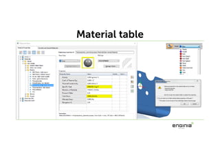 Material table
 