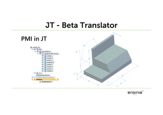 JT - Beta Translator
PMI in JT
 