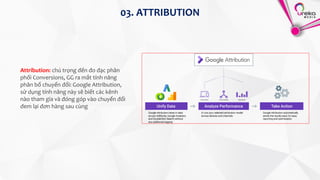 03. ATTRIBUTION
Attribution: chú trọng đến đo đạc phân
phối Conversions, GG ra mắt tính năng
phân bổ chuyển đổi: Google Attribution,
sử dụng tính năng này sẽ biết các kênh
nào tham gia và đóng góp vào chuyển đổi
đem lại đơn hàng sau cùng
 