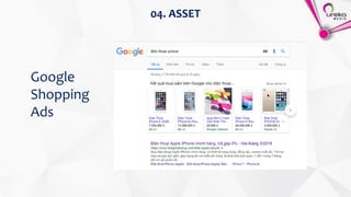 04. ASSET
Google
Shopping
Ads
 