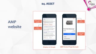 04. ASSET
AMP
website
 