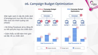 06. Campaign Budget Optimization
•Đặt ngân sách ở cấp độ chiến dịch
(Campaign)với mục tiêu tối ưu hóa
hiệu quả của nhóm quảng cáo
(Adset)
• Hệ thống Facebook sẽ tự động tối
ưu kết quả phù hợp cho chiến dịch
• Giảm thiểu và tiết kiệm thời gian
cài đặt, tối ưu chiến dịch
 