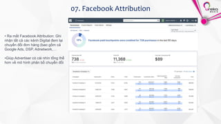 07. Facebook Attribution
• Ra mắt Facebook Attribution: Ghi
nhận tất cả các kênh Digital đem lại
chuyển đổi đơn hàng (bao gồm cả
Google Ads, DSP, Adnetwork,…
•Giúp Advertiser có cái nhìn tổng thể
hơn về mô hình phân bổ chuyển đổi
 